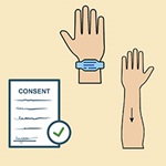 Three line drawings, from left to right a consent form, a patient identification band on a wrist, and an arm with a surgical mark